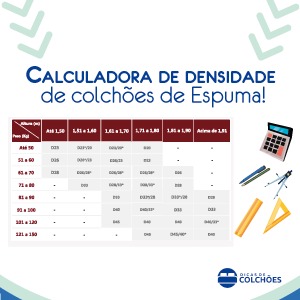 Calculadora de densidade de colchões de espuma!