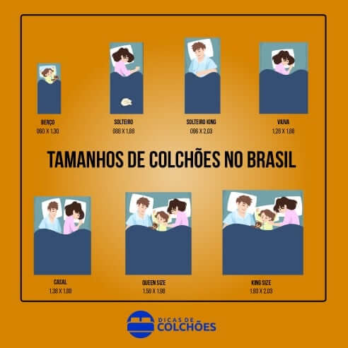 medidas de colchão