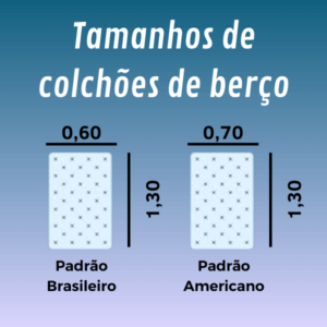 Medidas de colchão de berço no Brasil