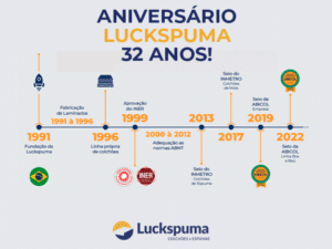 História Luckspuma